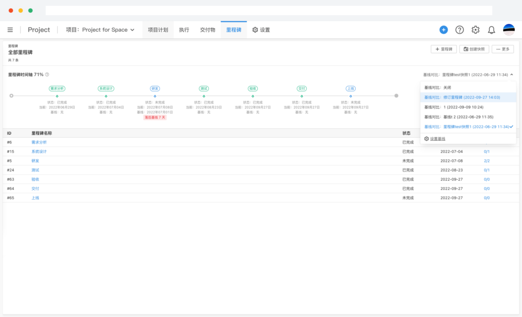 如何实现高效的项目进度管理? - ONES Blog