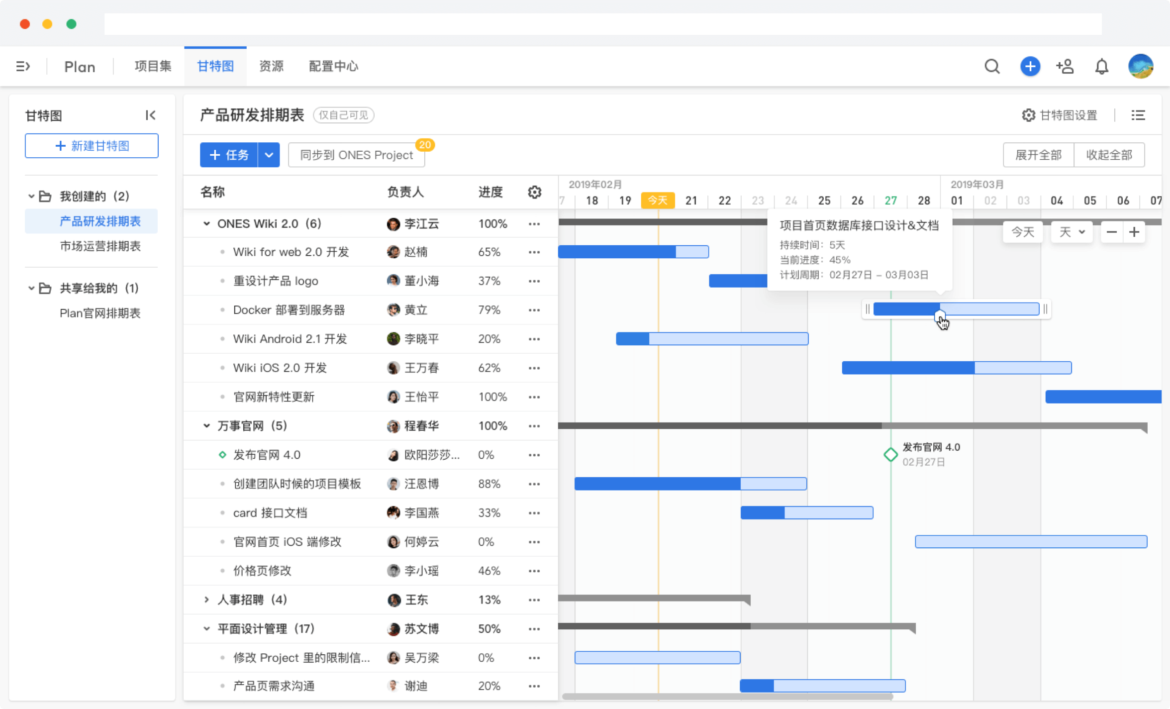 年度总结!盘点5款好用的甘特图项目管理工具 - ONES Blog