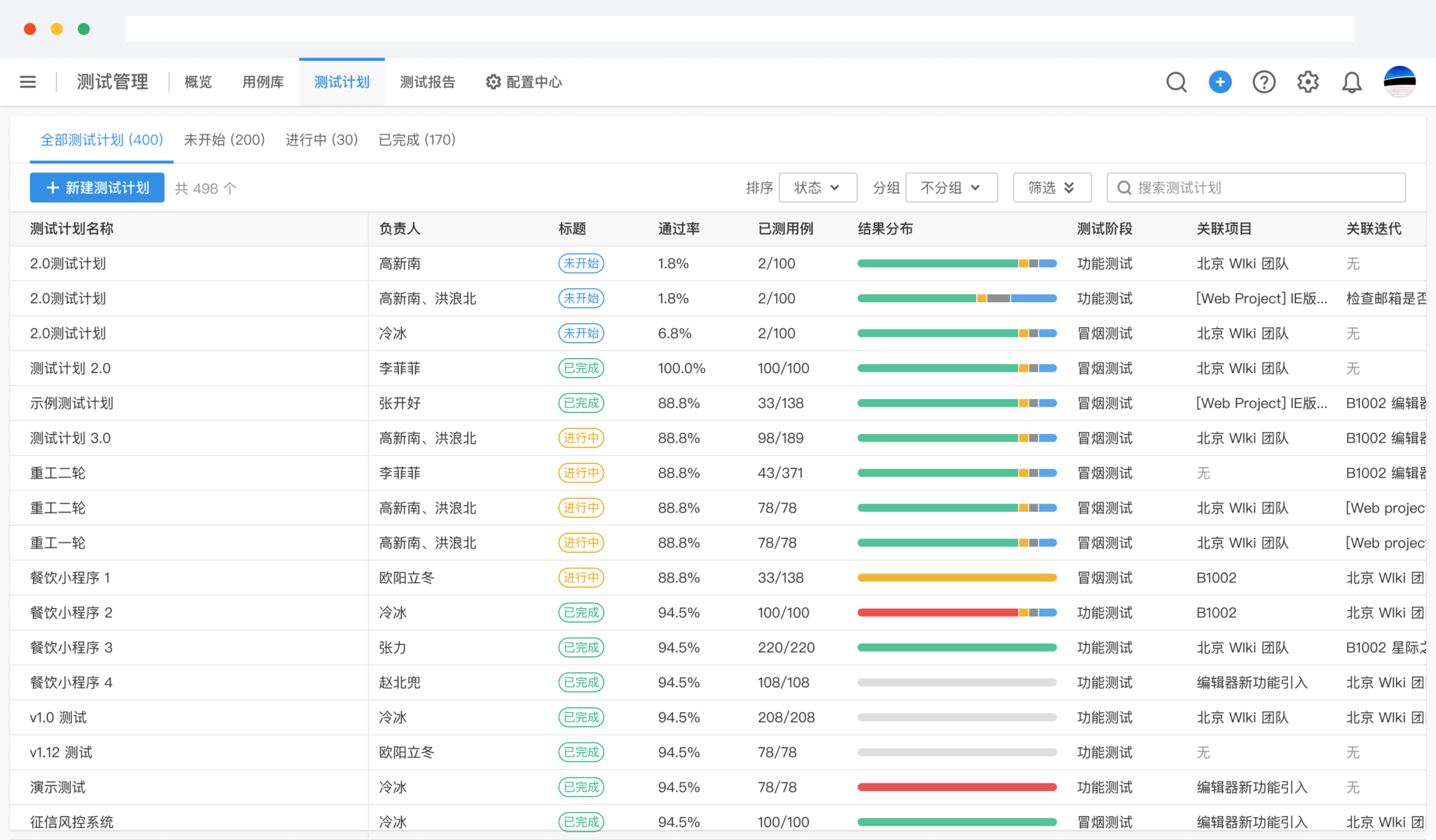 规范的项目开发流程包括哪些环节？ - ONES Blog