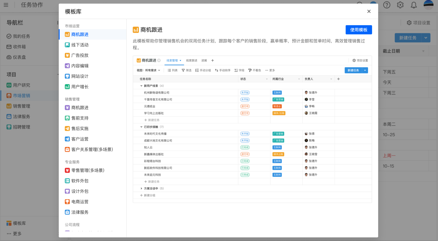 如何高效进行团队协作，有哪些关键要素？ - ONES Blog
