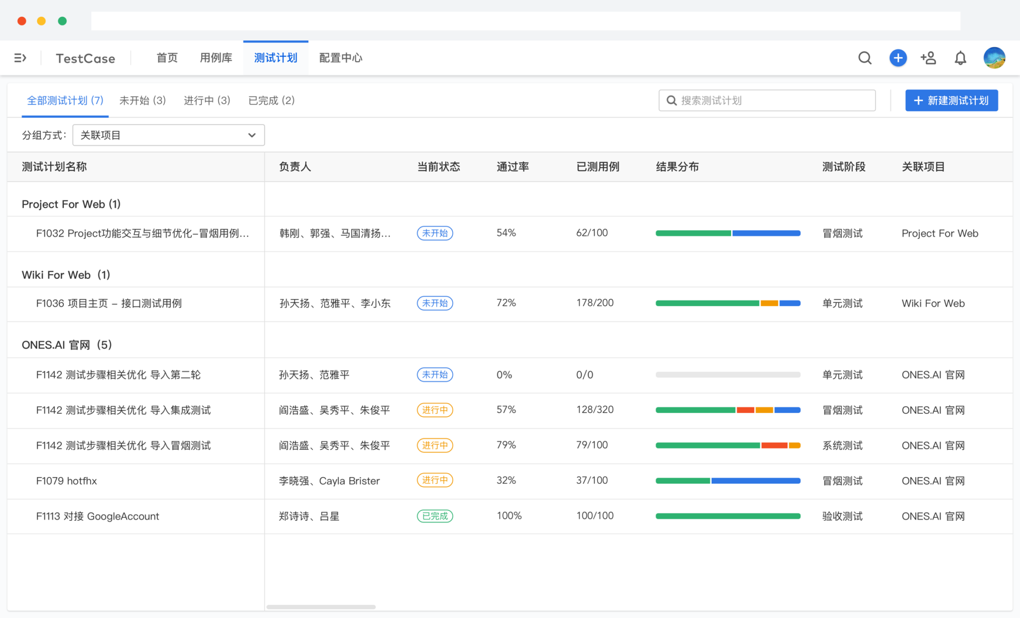 测试工程师的工作职责有哪些？ - ONES Blog