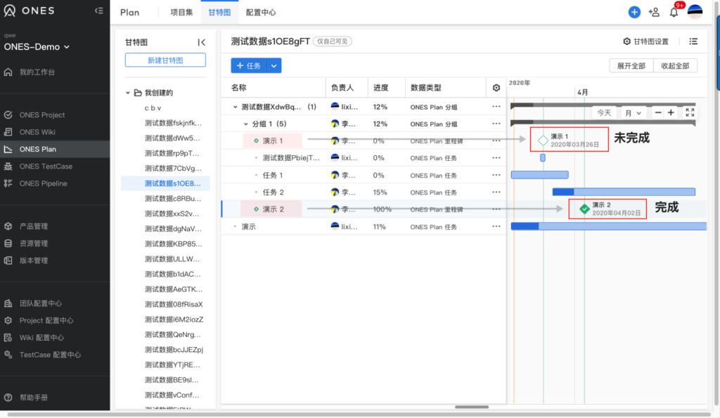 什么是项目甘特图，项目甘特图的制作步骤是怎样的？ - ONES Blog