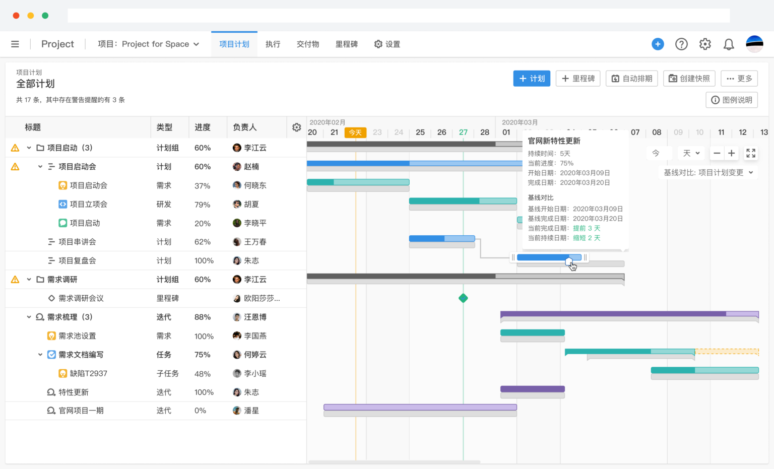 进度管理甘特图怎么画：一步步教你轻松上手